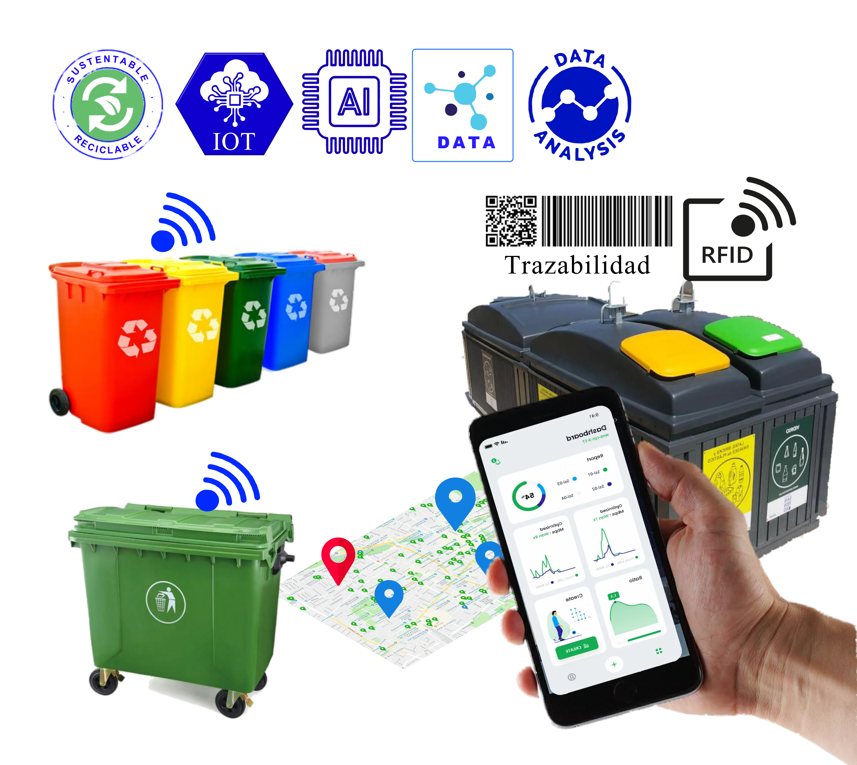 sistema de gestion de residuos..